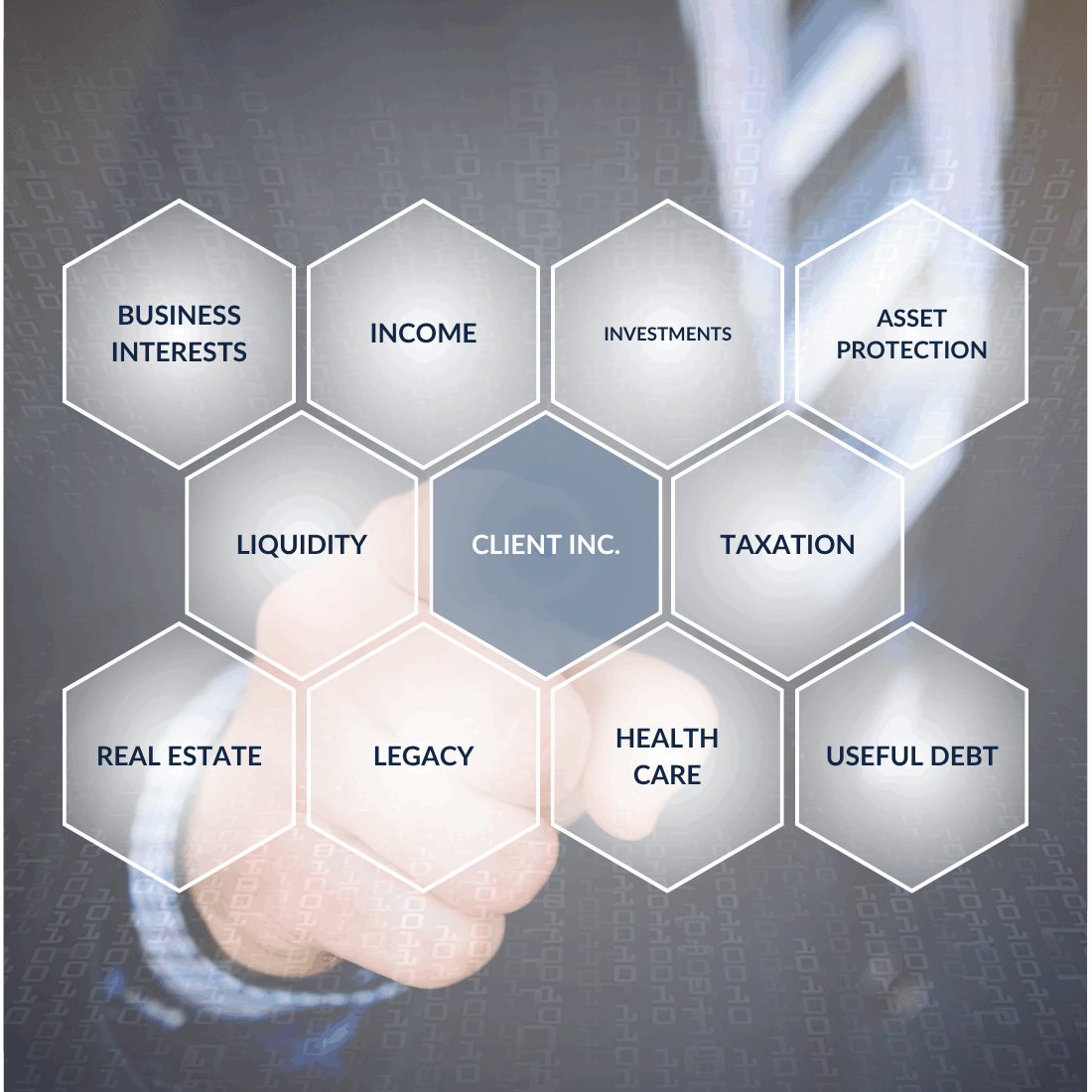 Planning Graphic Client Inc